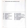 Militärische Abzeichen der Deutschen Demokratischen Republik