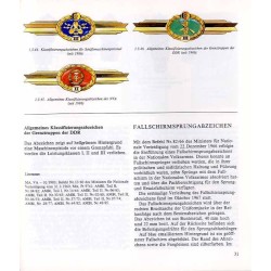 Militärische Abzeichen der Deutschen Demokratischen Republik