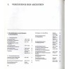 Militärische Abzeichen der Deutschen Demokratischen Republik
