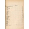 Katalog specjalizowany znaków pocztowych ziem polskich 1985. 2cz. w 2 vol