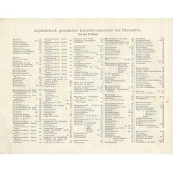 Die Baukunde mit besonderer Berücksichtigung des Hochbaues und der einschlägigen Baugewerbe. 17 Plantafeln zum I. Band (I-XVII)