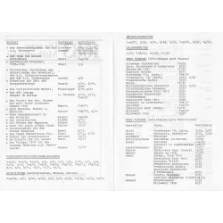 Die Neue Mölkerbastei. 1683. Jahrgang 1978. Nr 1/2, 3, 4, 6, 7/8, 9, 10, 11, 12