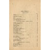 Poradnik "Przyjaciółki" na Rok 1950