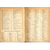 Fotografia. R.8 (1960). Nr 1-12 [komplet]