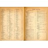 Fotografia. R.8 (1960). Nr 1-12 [komplet]