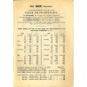 Calendarium Rocznika Astronomicznego Obserwatorjum Krakowskiego na Rok 1926