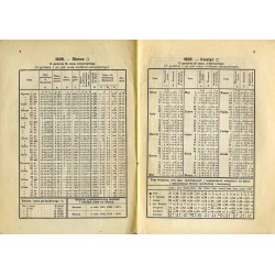 Calendarium Rocznika Astronomicznego Obserwatorjum Krakowskiego na Rok 1926