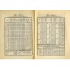 Calendarium Rocznika Astronomicznego Obserwatorjum Krakowskiego na Rok 1926