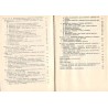 Drogi i bezdroża niemieckiej spółdzielczości w Polsce 1919-1939