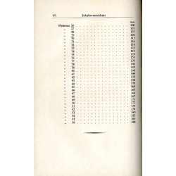 Bibliothek der Kirchenväter. Eine Auswahl Patristischer Werke in deutscher übersetzung. Reihe 1. B. 61: Ephräm der Syrer: Ausgew