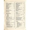Paul Funke & Co. G.m.b.H. Berlin N. 4 Chausse-Straße 8. Fernruf: Amt Norden 4903 u. 8272. Draht-Anschrift: Fucoma. Liste 300 [Un