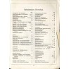 Paul Funke & Co. G.m.b.H. Berlin N. 4 Chausse-Straße 8. Fernruf: Amt Norden 4903 u. 8272. Draht-Anschrift: Fucoma. Liste 300 [Un