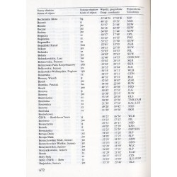Nazwy geograficzne Rzeczypospolitej Polskiej