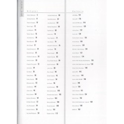 Sztuka inwestowania w sztukę. Przewodnik po galeriach sztuki 2004
