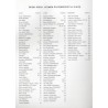 Dom Aukcyjny DESA UNICUM. 110 Aukcja malarstwa i rzemiosła artystycznego