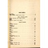Literatura Piękna 1981. Adnotowany rocznik bibliograficzny