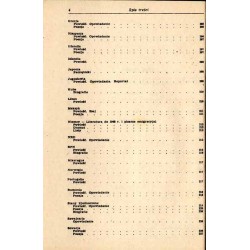 Literatura Piękna 1981. Adnotowany rocznik bibliograficzny