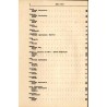 Literatura Piękna 1981. Adnotowany rocznik bibliograficzny