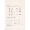 Amts-Blatt der Königlichen Preußischen Regierung zu Königsberg. Personenkundliche Auszüge 1811-1870. 2t