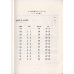 Amts-Blatt der Königlichen Preußischen Regierung zu Königsberg. Personenkundliche Auszüge 1811-1870. 2t