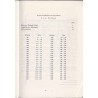 Amts-Blatt der Königlichen Preußischen Regierung zu Königsberg. Personenkundliche Auszüge 1811-1870. 2t