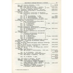 Katalog inwentarzy archiwalnych. T.2