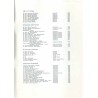 Wystawa exlibrisów ze zbioru Józefa Ondrusza  Výstava exlibris ze sbirky Józefa Ondrusza