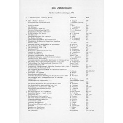 Die Zinnfigur. Monatsschrift für Sammler und Liebhaber kulturhistorischer Zinnfiguren. 25. Jahrgang (1976). Nr 1-12 [komplet]