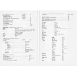 Die Zinnfigur. Monatsschrift für Sammler und Liebhaber kulturhistorischer Zinnfiguren. 25. Jahrgang (1976). Nr 1-12 [komplet]