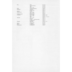 Die Zinnfigur. Monatsschrift für Sammler und Liebhaber kulturhistorischer Zinnfiguren. 25. Jahrgang (1976). Nr 1-12 [komplet]