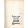 Stronnictwo Demokratyczne w Polsce Ludowej. Cz.2. T.1: Wybór dokumentów z lat 1950-1958
