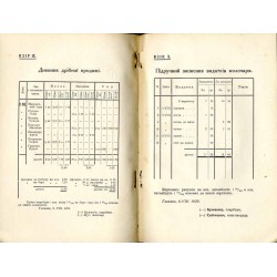 Moločars'ke knigovodstvo / Молочарське книговодство