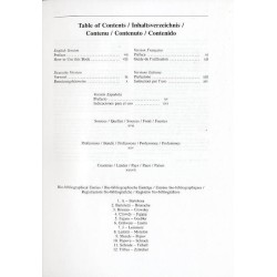 Saur Allgemeines Künstlerlexikon. Bio-bibliographischer Index A-Z. The artists of the world. Bio-bibliographical index A-Z. Ency