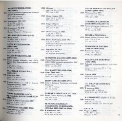 Żydzi - Polscy. Grudzień 1989 - luty 1990. Wystawa pod protektoratem Ministra Kultury i Sztuki. Muzeum Narodowe w Krakowie, Cent