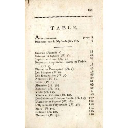 Mythologie ou les attributs de toutes les divinités de la fable en 54 planches [...]. Ouvrage fait pour servir à l'éducation de