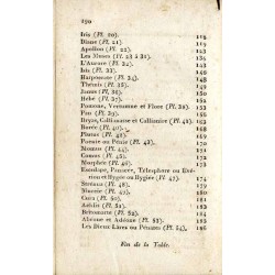 Mythologie ou les attributs de toutes les divinités de la fable en 54 planches [...]. Ouvrage fait pour servir à l'éducation de