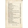 Mythologie ou les attributs de toutes les divinités de la fable en 54 planches [...]. Ouvrage fait pour servir à l'éducation de