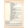 Życie Śpiewacze. Miesięcznik. R.1 (1948). Nr 1 (październik) - 3 (grudzień) [komplet]