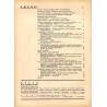 Życie Śpiewacze. Miesięcznik. R.1 (1948). Nr 1 (październik) - 3 (grudzień) [komplet]