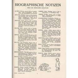 Dänische Maler. Arbeit/ Brot und Friede von Jens Juelbis zur Gegenwart