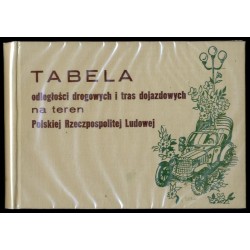 Tabela odległości drogowych i tras dojazdowych na teren Polskiej Rzeczpospolitej Ludowej