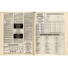 Postcard Collector. Vol.11 (1993). Nr 12 (December 1993)
