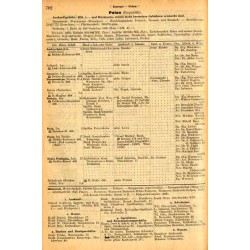 C. Regenhardt's Geschäftskalender für den Weltverkehr. Das Handbuch für direkte Auskunft und Inkasso. 60. Jahrgang (1935)
