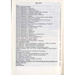 Muzea i izby regionalne Polskiego Towarzystwa Turystyczno-Krajoznawczego