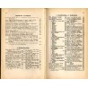 Historisches Jahrbuch. Im Auftrage der Görres-Gemeinschaft. B.31. Jahrgang 1910