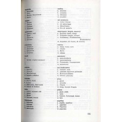 Zabytkowe tekstylia kieleckie. Katalog