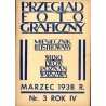Przegląd Fotograficzny. Miesięcznik ilustrowany. Organ Związku Polskich Towarzystw Fotograficznych, Polskiego T-wa Fotograficzne