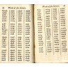 The National Spelling-Book, or a sure Guide to English Spelling and Pronunciation [...] / z biblioteki Henrietta Ewa Ankwiczówna
