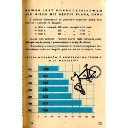 Kalendarz Bezpieczeństwa i Higjeny Pracy na rok 1939