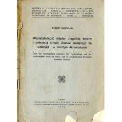 Współzależność między długością korony i pełnością strzały drzewa rosnącego na wolności i w martwym drzewostanie
